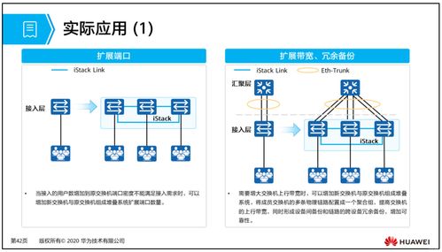 深入解析網絡冗余與擴展 以太網鏈路聚合、交換機堆疊集群與數碼網絡交換技術
